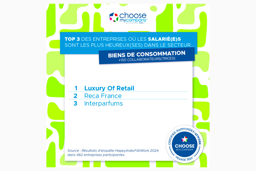top entreprise salaries plus heureux groupe interparfums finance